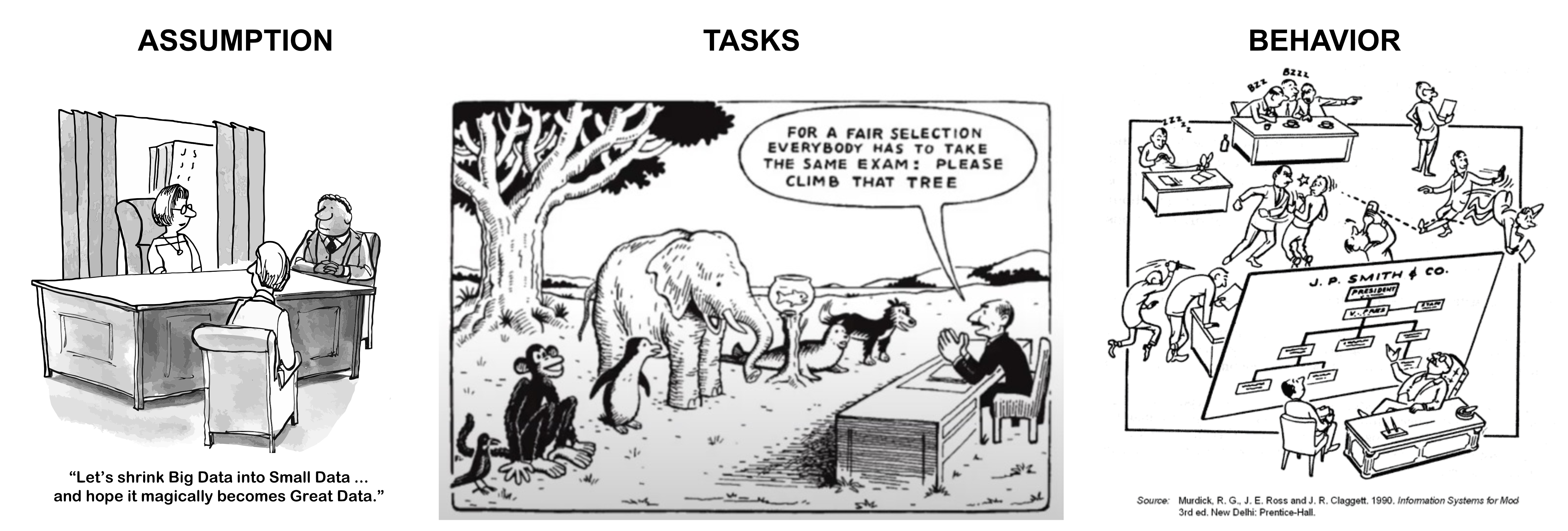 Figure C7e. View on data with humorous and exaggeration
