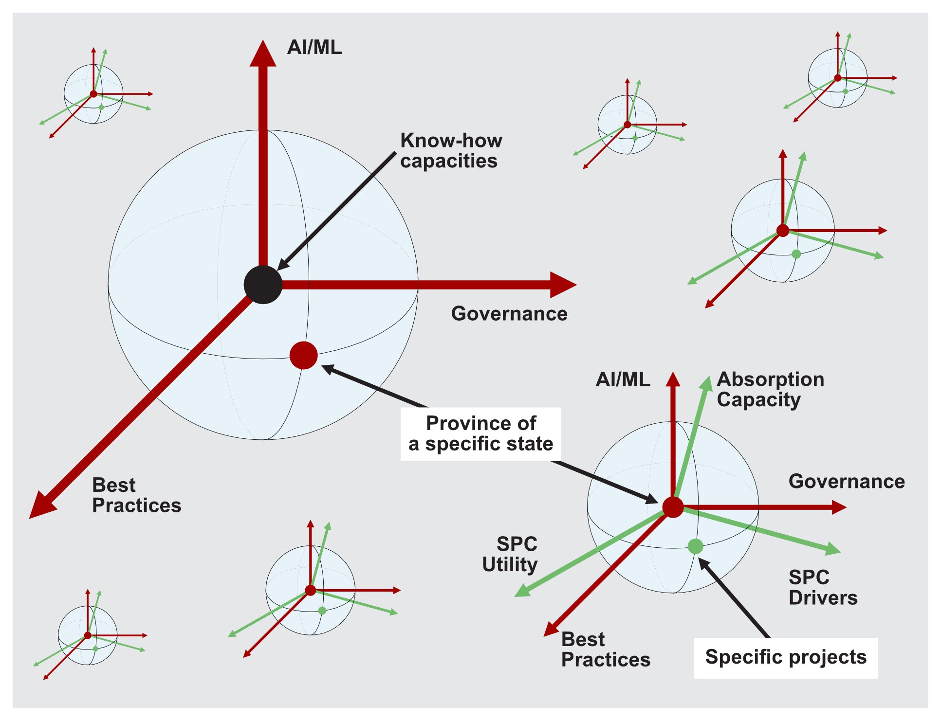 Charter figure 11